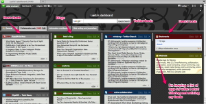 NetVibes Dashboard